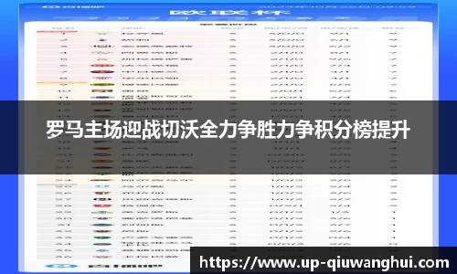 罗马主场迎战切沃全力争胜力争积分榜提升